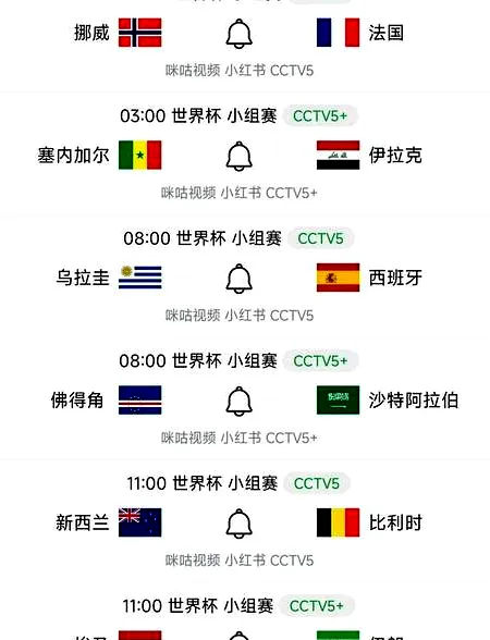 # 世界杯1/8决赛前瞻：巴西挪威谁能笑到最后？